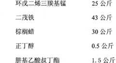 Figure GSB00000496309800031