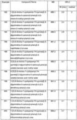 Figure imgf000082_0001