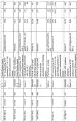 Figure imgf000538_0001