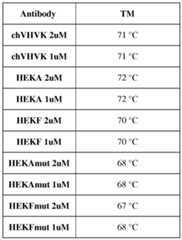Figure imgf000098_0001