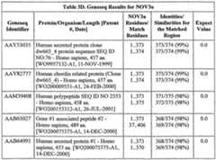Figure imgf000124_0001