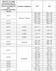 Figure imgf000090_0001