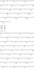 Figure IDA0001038515200000741