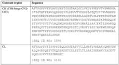 Figure imgf000033_0002