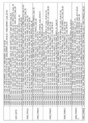 Figure imgf000225_0001