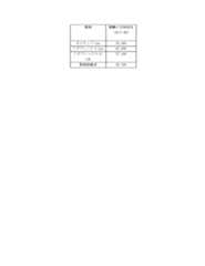 Figure 2022122923000619