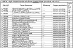 Figure imgf000027_0002