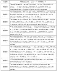 Figure JPOXMLDOC01-appb-T000337