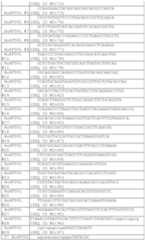 Figure imgf000110_0001