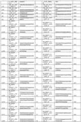 Figure imgf000030_0001