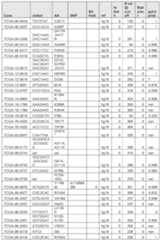 Figure imgf000449_0001