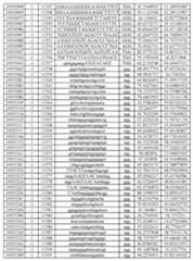 Figure imgf000422_0001