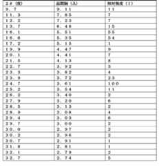 Figure 2024521174000009