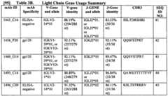 Figure imgf000023_0001