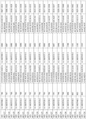 Figure imgf000223_0001