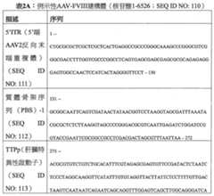 Figure 108128641-A0202-12-0091-938