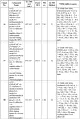 Figure imgf000157_0001