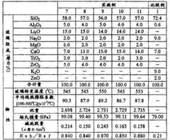 Figure G03809851219940627D000101