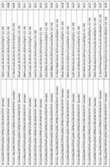 Figure imgf000161_0001