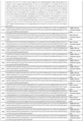 Figure imgf000217_0001