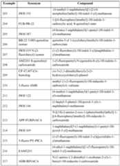 Figure imgf000049_0001