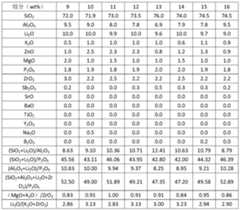 Figure PCTCN2018112078-APPB-000014