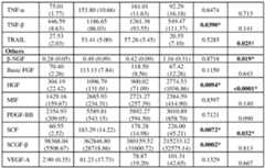 Figure imgf000032_0001