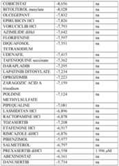 Figure imgf000075_0001