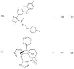 Figure imgf000275_0001