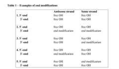 Figure imgf000068_0001
