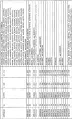 Figure imgf000061_0001