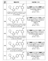 Figure 2022507958000274