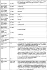 Figure imgf000196_0001