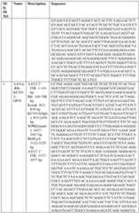 Figure imgf000057_0001