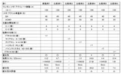 Figure 2013056966