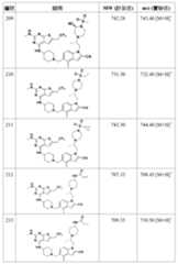 Figure 106108622-A0304-12-0178-486