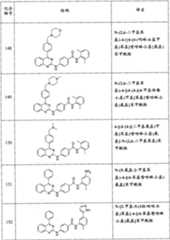 Figure A20088001566001311