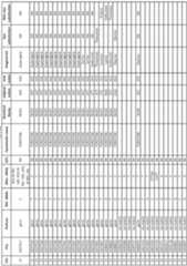 Figure imgf000437_0001