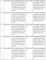 Figure imgf000034_0001