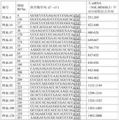 Figure imgf000032_0001