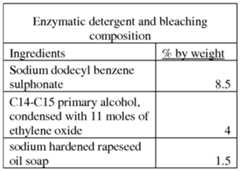 Figure imgf000051_0002