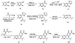 Figure 404143DEST_PATH_IMAGE285