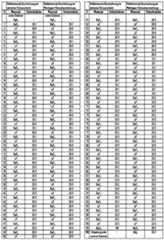 Figure DE102019219177A1_0001