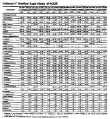 Figure imgf000030_0001