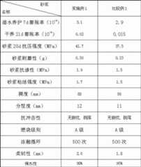 Figure DEST_PATH_IMAGE002AAA