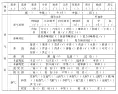 Figure BDA0000240368355