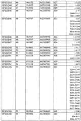 Figure imgf000047_0001