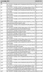 Figure BDA0003108803410000811