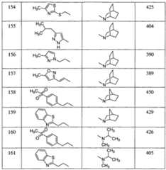 Figure imgf000077_0001