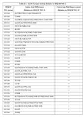 Figure imgf000072_0001